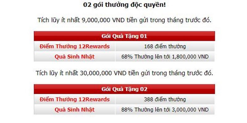 Ngập tràn quà tặng sinh nhật vàng